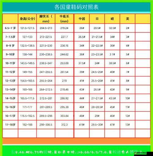 欧码的 XL 是亚洲码的 L 还是 XL 两者尺码对比解析及探讨