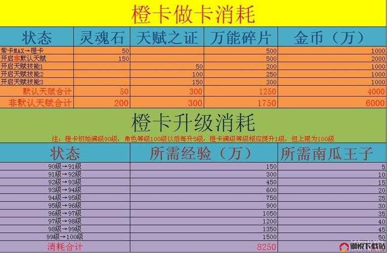 我叫MT2游戏材料获取攻略，全面解析材料获得方法与途径